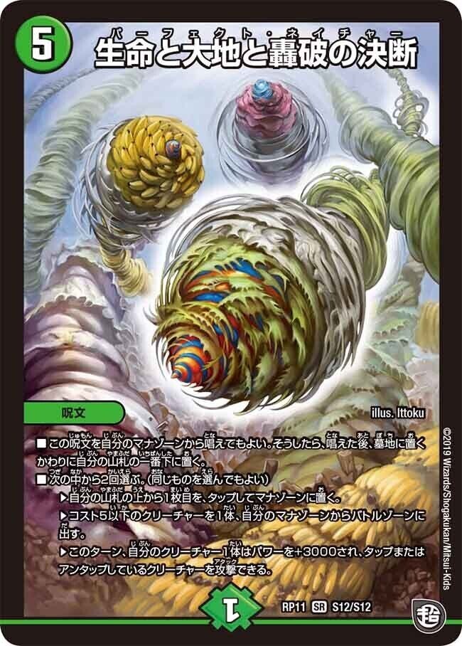 Bロマノフが好きなんだ｜しらのり