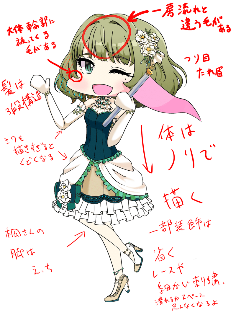 P@rade kaede 添削