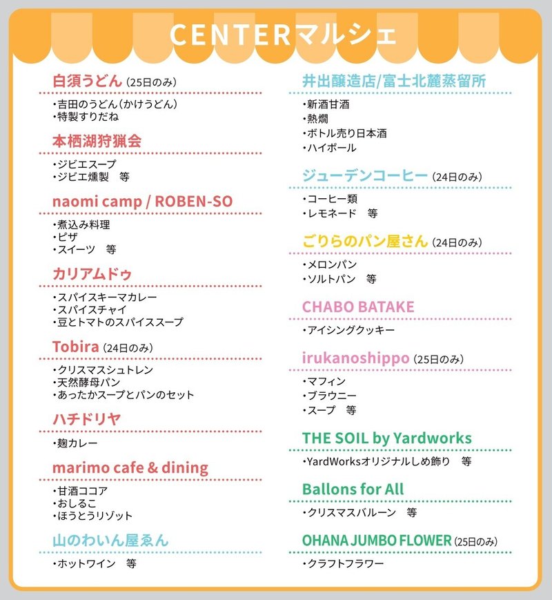 センターマルシェMAP