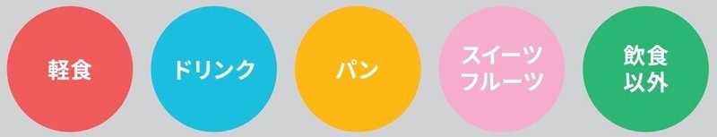 マルシェMAP説明