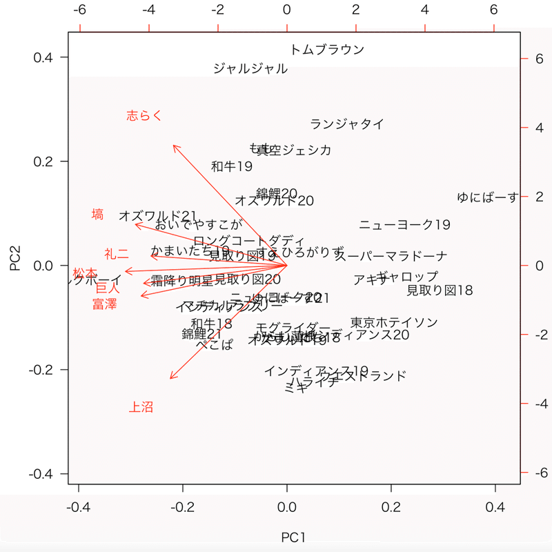 スクリーンショット&nbsp;2021-12-20&nbsp;1.05.44