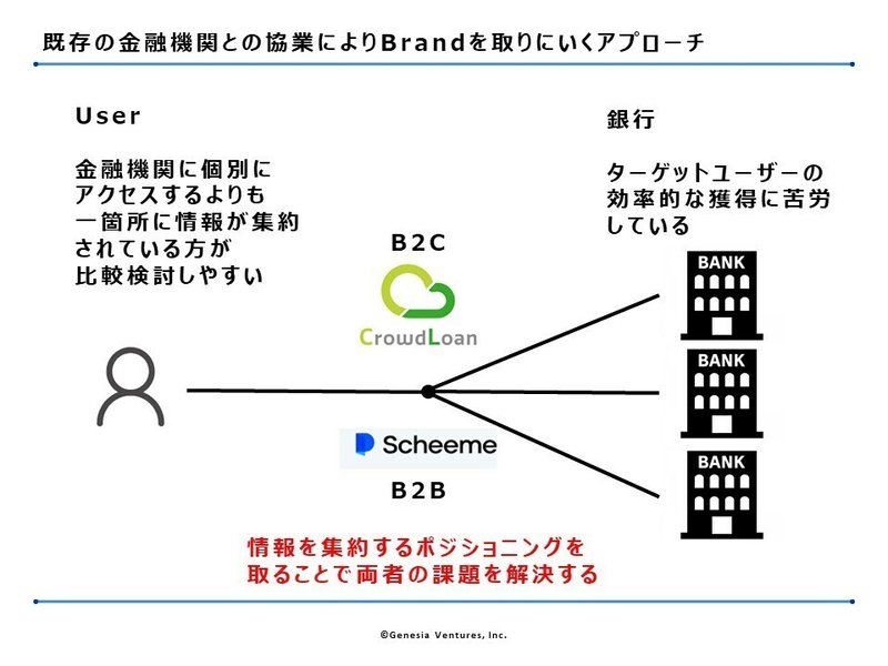 note_素材