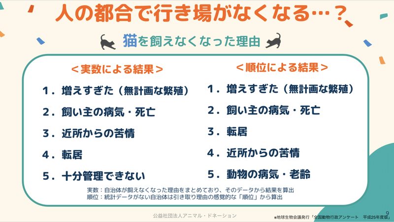 スクリーンショット&amp;amp;nbsp;2021-12-20&amp;amp;nbsp;8.24.03