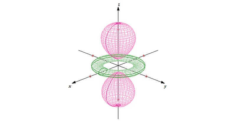 トーラス ドーナツ構造 の新着タグ記事一覧 Note つくる つながる とどける