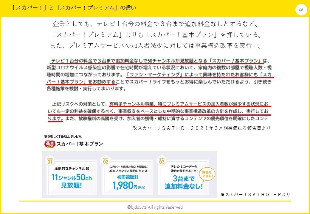 スカパーjsathd vs wowow 財務諸表からの比較 Bjd0571 Note スカパーjsathd vs wowow 財務諸表からの比較 Bjd0571 Note