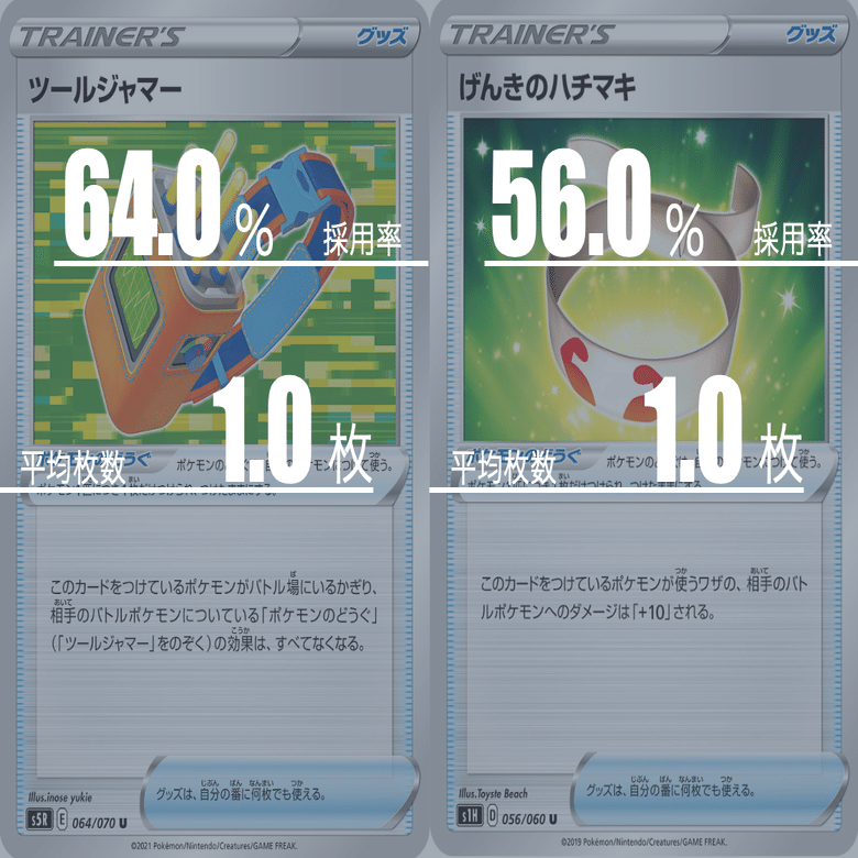 ミュウVMAXのデッキ平均化＃3【サンプルレシピ付】｜Violaのポケカ備忘録