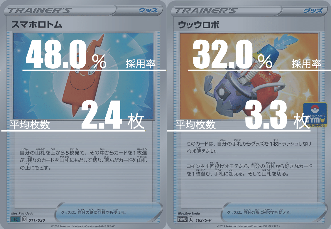 スクリーンショット 2021-12-20 12.39.30