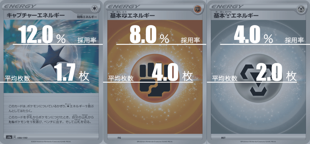 Chaos TCG ぱれっと ましろ色シンフォニー デッキ - メルカリ