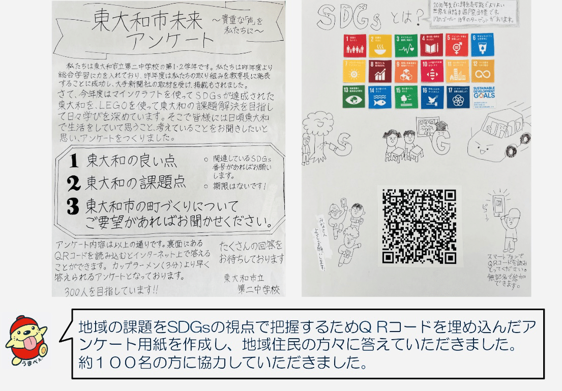 ある日の授業 Lego Spikeプライム を使って 教室から世界を変える ヒロユキ Note ある日の授業 Lego Spikeプライム を使って 教室から世界を変える ヒロユキ Note