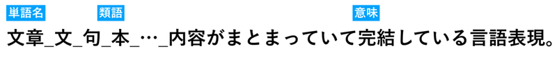 スクリーンショット 2021-12-20 15.29.57