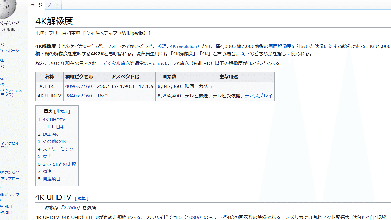 Obsの縮小フィルタについての違い Ulosto123 Note Obsの縮小フィルタについての違い Ulosto123 Note