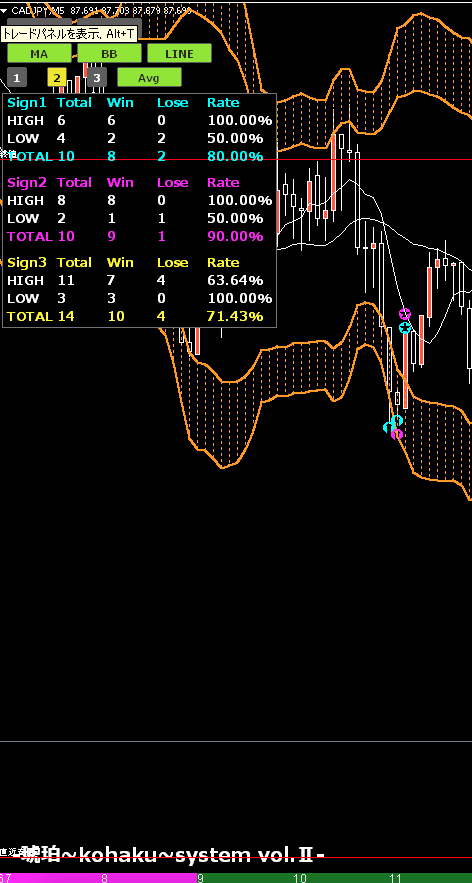 おじcadjpy