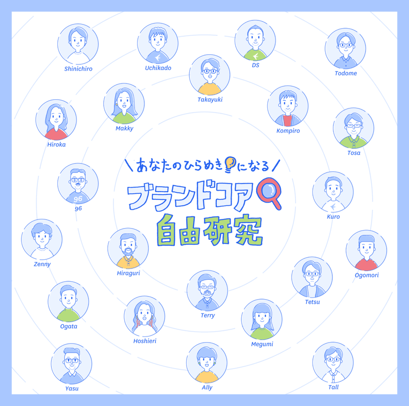 freee社内メンバーのアバター一覧