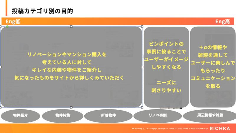 スクリーンショット 2021-12-20 17.42.00