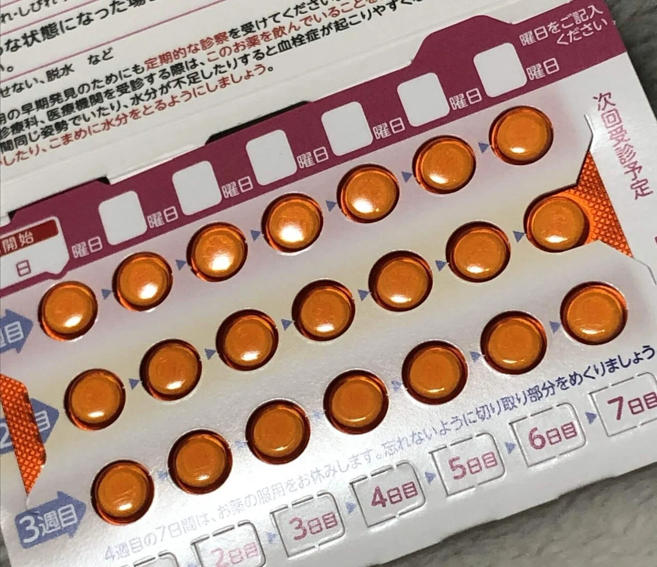 The story of how I decided to take low-dose birth control pills when I ...