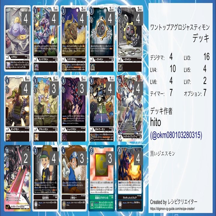 ワントップアグロジャスティモン｜hito