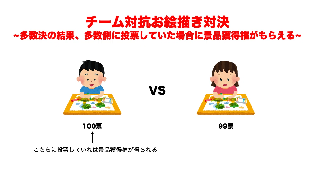 21年に企画 開催したオンライン 会を振り返る リモートワーク世代流 てってけ Note 21年に企画 開催したオンライン 会を振り返る リモートワーク世代流 てってけ Note