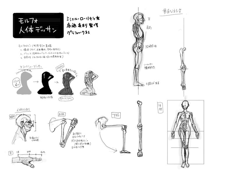 読書絵メモ モルフォ人体デッサン ちびっと Note