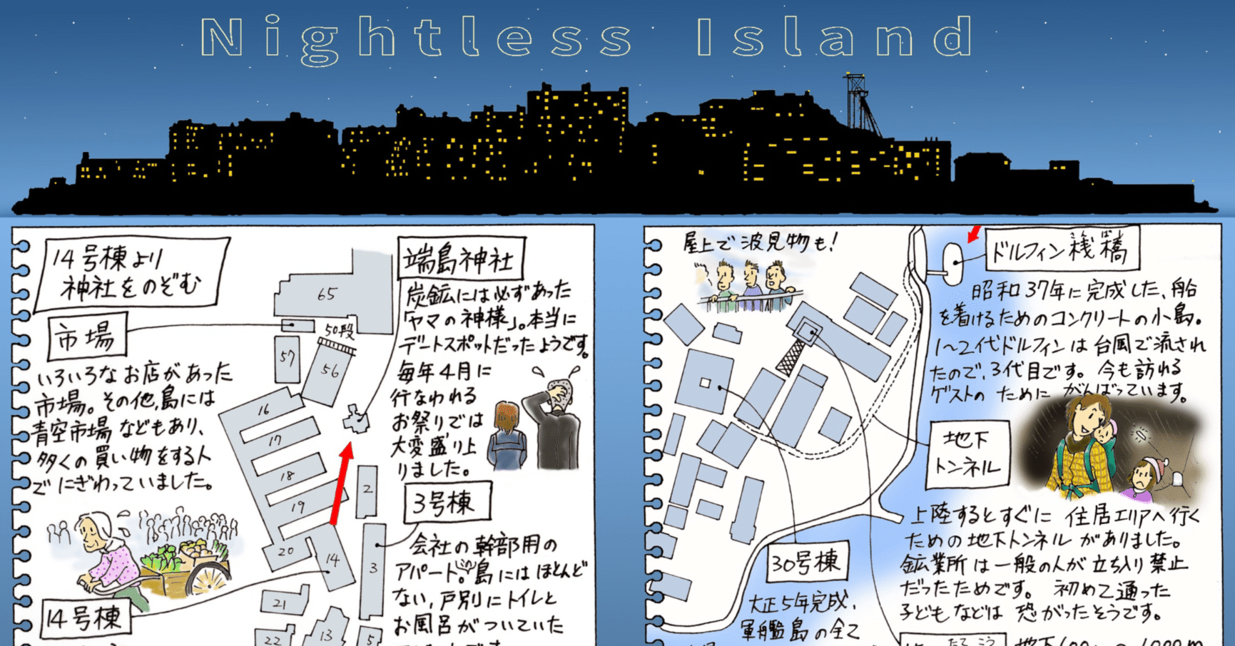 軍艦島イラスト録 江島 達也 対州屋 Note