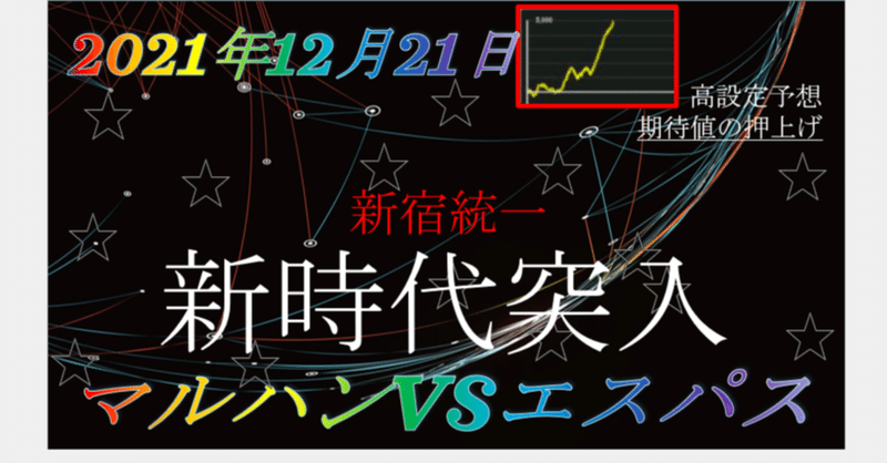 2021/12/21ドットコムの大予言★