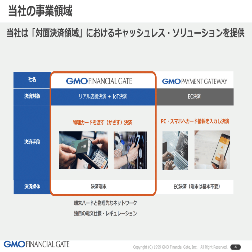 Q. PayPayよりも急成長？GMOフィナンシャルゲートのGMV（取扱高）成長率はPayPayの何倍？｜決算が読めるようになるノート
