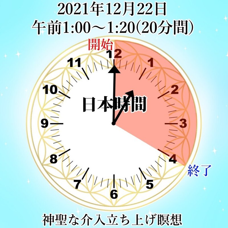 神聖な介入立ち上げ時間