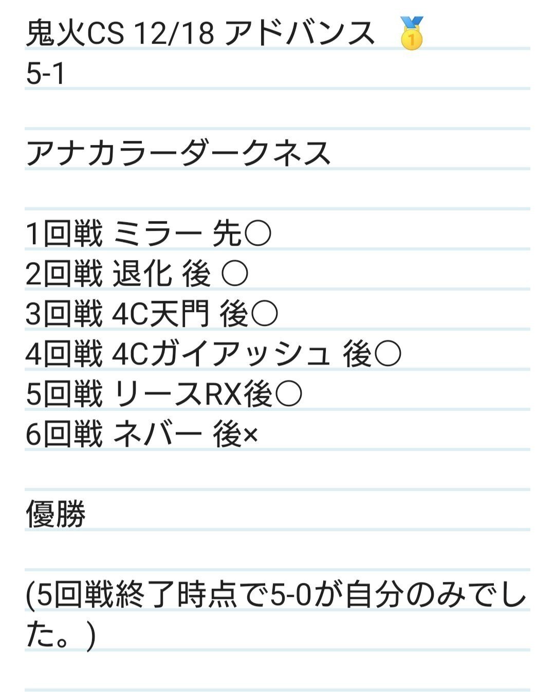 12/18 鬼火CS優勝 ガイアッシュ不採用アナカラーダークネス|トミー