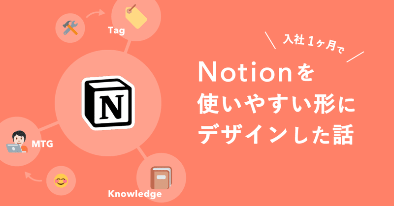 入社1ヶ月でNotionを使いやすい形にデザインした話