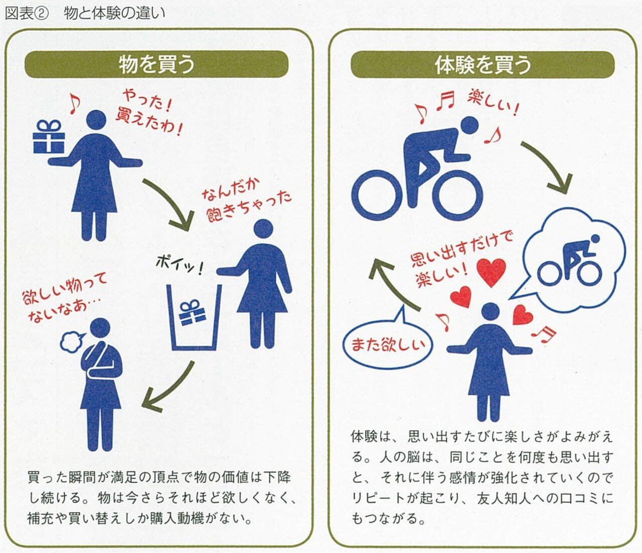 2019.3「3連休対策」応用編-03