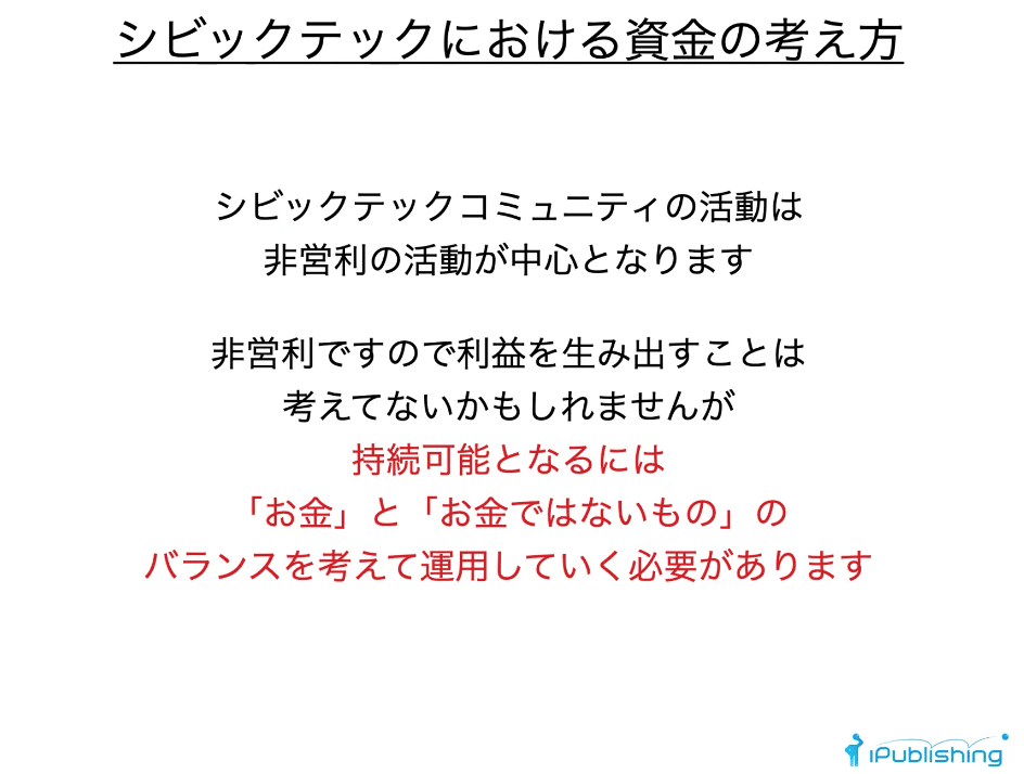 スクリーンショット 2021-12-21 11.07.36