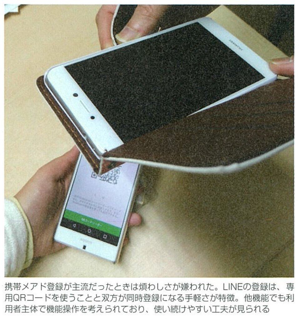 2019.1LINEが日本人にピッタリのツールに化けた理由-04