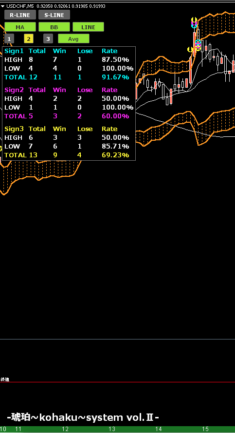 おじusdchf