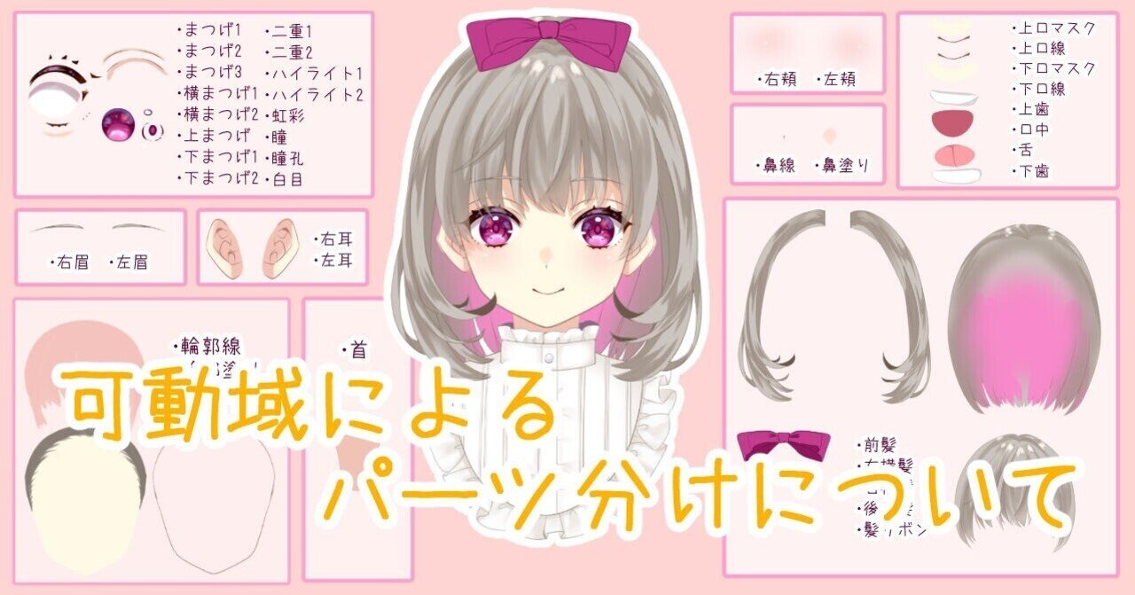 売れ筋新商品 Live2Dモデルの可動域によるパーツ分けについて｜月鈴 蘭 イラスト
