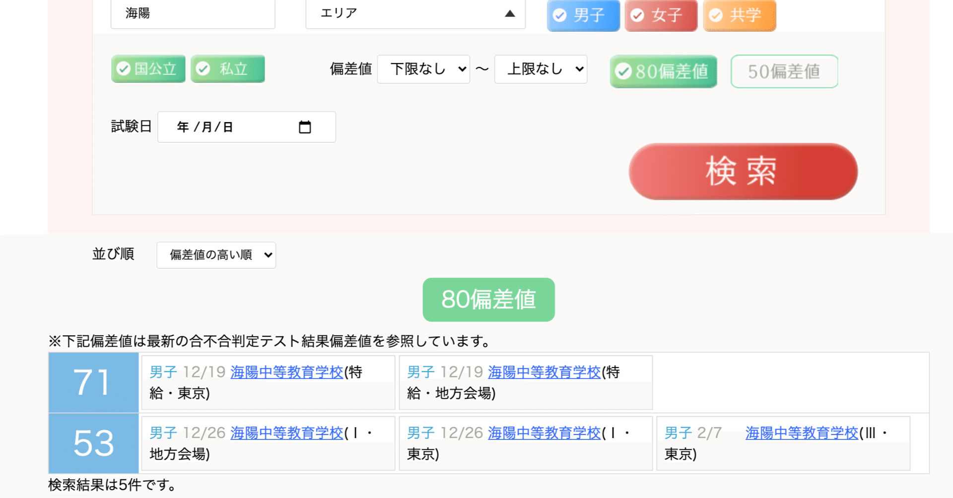 九州で知名度の低い海陽中等教育学校に生徒が特別給費生で合格したので