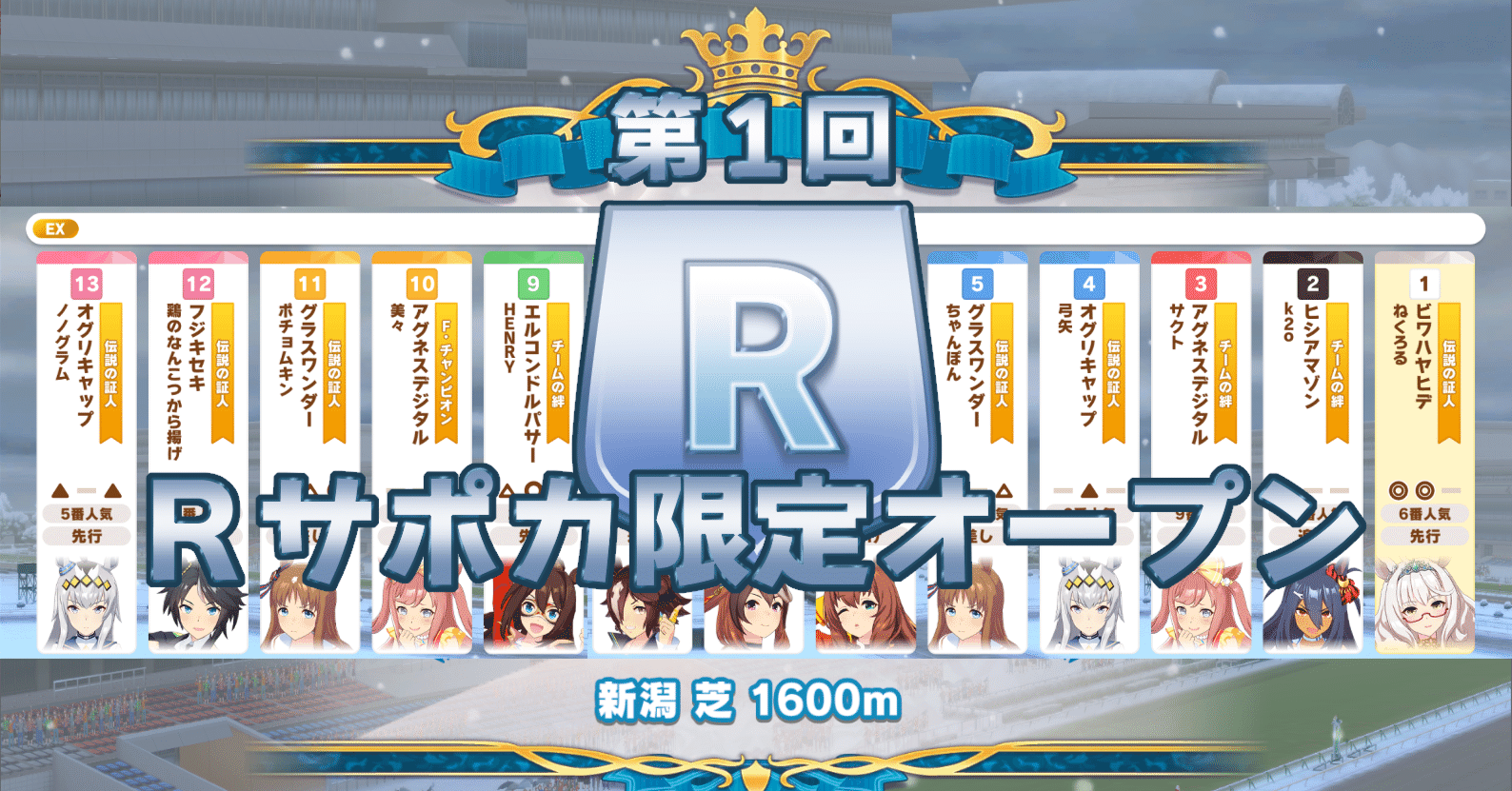 第1回ウマ娘レアサポートカード限定オープン レポート ウマ娘rlop ネクロル Note