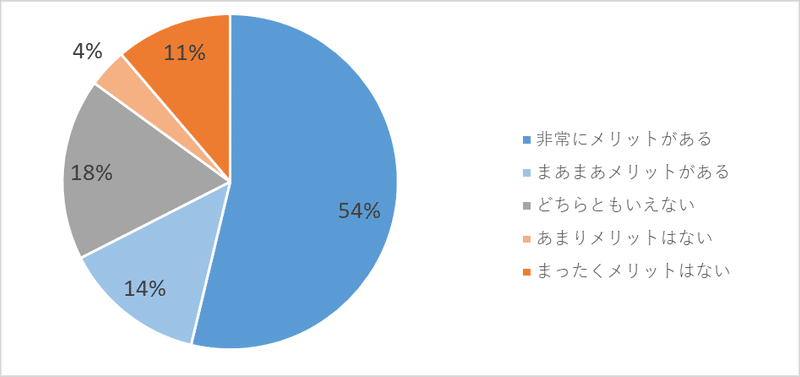 画像14