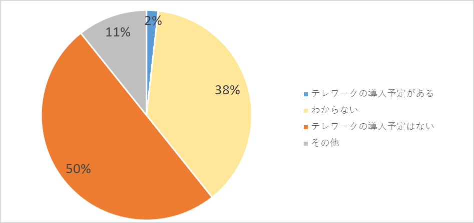 画像14