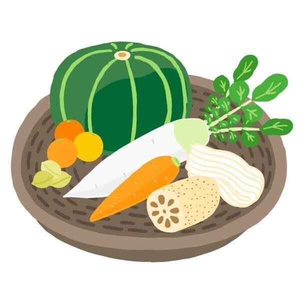 うどん食べ南瓜たべて運開く 冬至にはんの食材で運気上げ 冬至にはゆず湯につかり風邪予防 １２月２２日は冬至なので それにちなんで書いてみました もんちゃん 動物好き Note