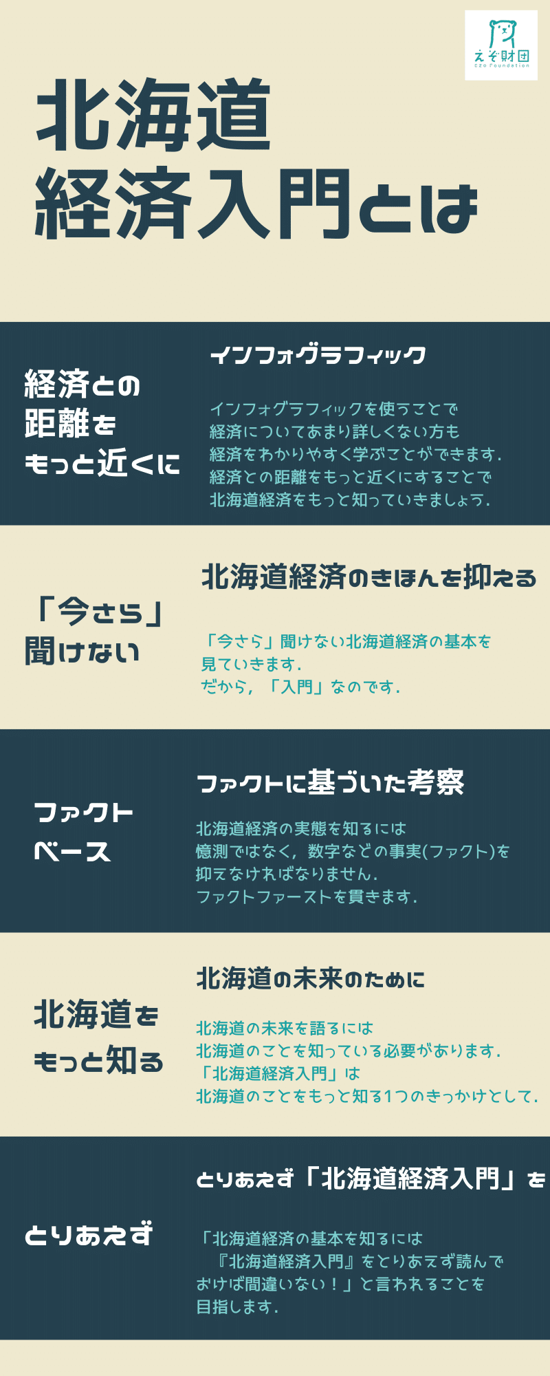 北海道経済入門とは