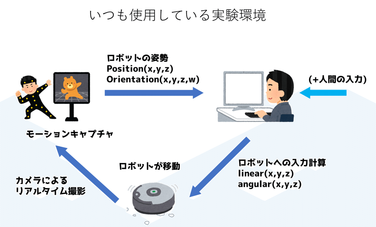 スクリーンショット 2021-12-22 032403