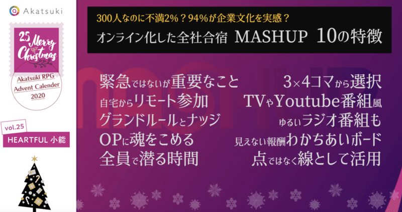 スクリーンショット 2021-12-22 11.23.24