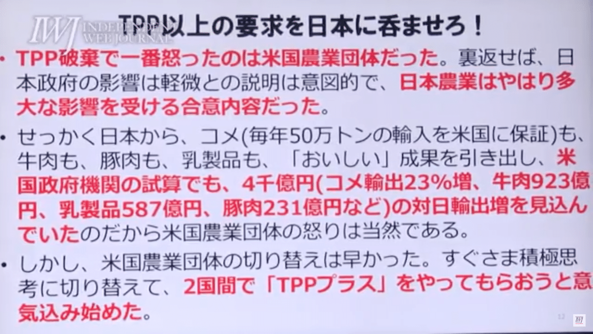 スクリーンショット 2021-12-22 14.32.20