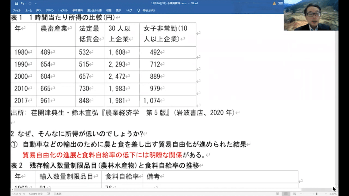 スクリーンショット 2021-12-22 14.54.19