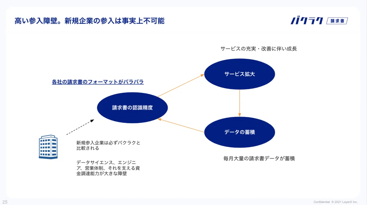 スクリーンショット 2021-12-22 15.43.03