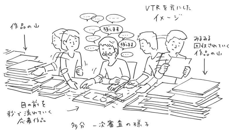 コンペの思い出 サタケシュンスケ イラストレーター Note コンペの思い出 サタケシュンスケ イラストレーター Note