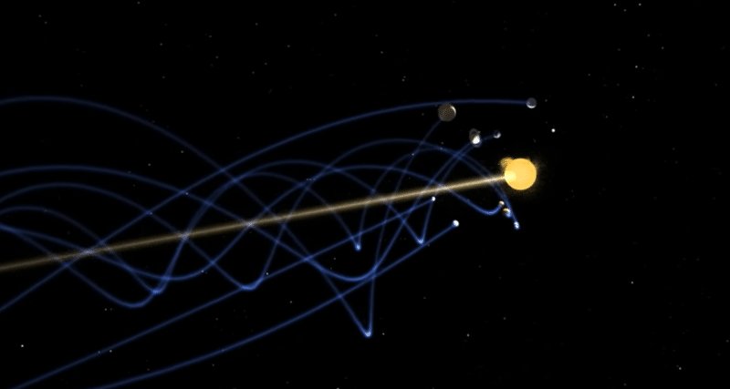 太陽系の螺旋