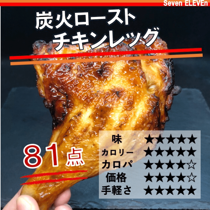 先週発売 237kcal セブンイレブンのクリスマスチキンレッグはボリュームがあって醤油風味が美味しい でもちょっと高い なかむ コンビニダイエット研究家 習慣づくりトレーナー Note