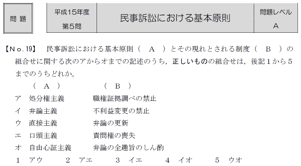 講師が選ぶ『ベストセレクト過去問』民事手続法～小山晃司講師