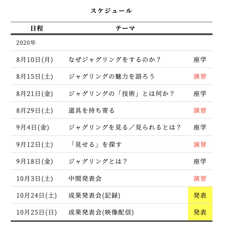 スクリーンショット 2021-12-22 22.47.49