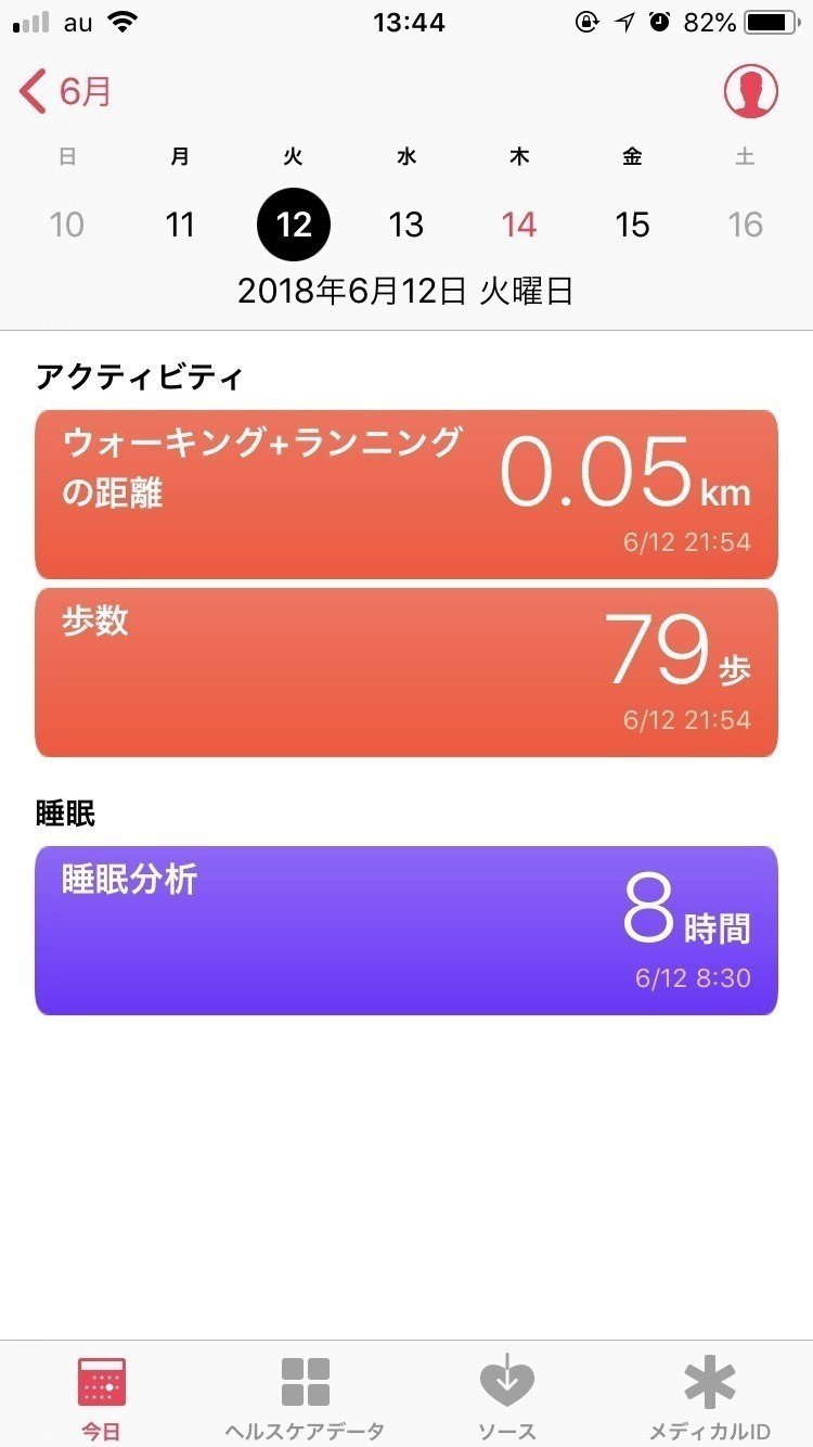 モンベル Mont Bell で寝袋を買った のぞみ Note モンベル Mont Bell で寝袋を買った のぞみ Note